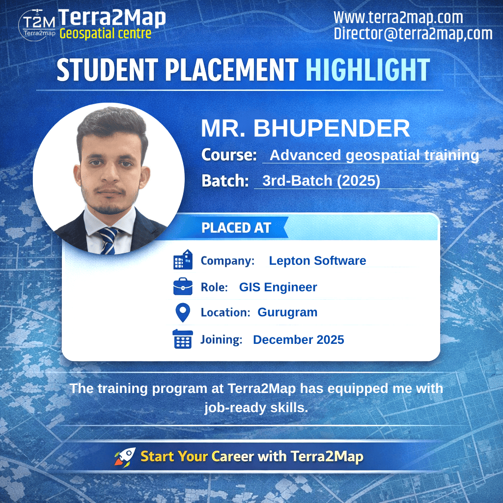 MR. BHUPENDER
